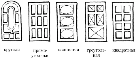 Рис34 Если по ту или другую сторону от двери имеются окна то энергия - фото 45