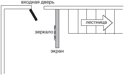 Рис 38 Не следует оставлять без внимания пространство под лестницей Это - фото 49