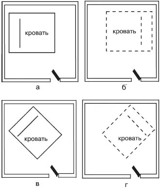 Рис39 Очень важно не ставить кровать прямо напротив входной двери Такое - фото 50