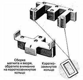 Рис 415 Магнитный якорь и экранирующая обмотка В дополнение к защите от - фото 109