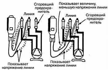 Рис 513 Проверка плавких предохранителей в трехфазной системе Другим - фото 132