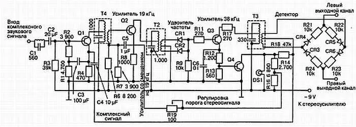 Рис 612 Схема стереодекодера с электронным переключением Подавленная - фото 151