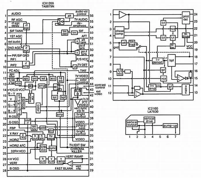 Рис 636 Блоксхема компонентов телевизора ICX1200 Телеприемник - фото 173