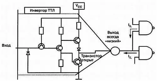 Рис 724 Короткое замыкание на выходе прибора ТТЛ Короткое замыкание - фото 202