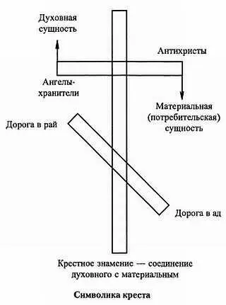 Сегодня уже доказано что все земные формы жизни от человека до вирусов имеют - фото 22