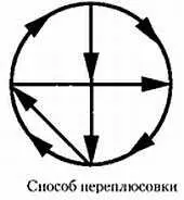 Чтобы заметить как работает организм надо дать ему физическую нагрузку и с - фото 2