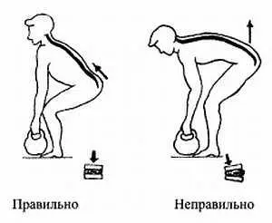 Поднятие тяжестей Давно известно что у каждого человека вырабатывается - фото 30