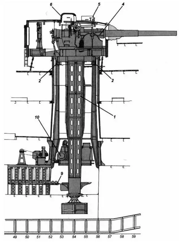 Установка 845 орудия Из Описания башенных установок для одного 845 - фото 9