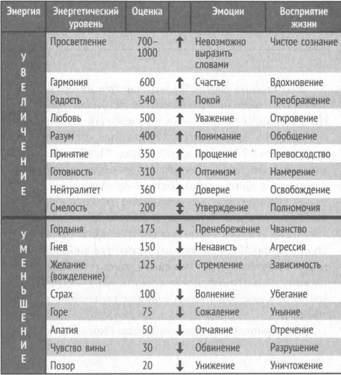Ну да наверное трудновато быть счастливым в состоянии позора или чувства - фото 2