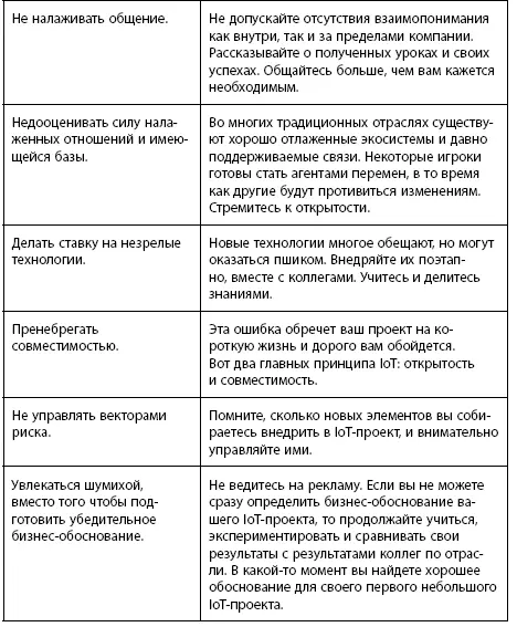 9 марта 2016 года 39 Как я упоминал в начале этой главы хорошие новости в - фото 38