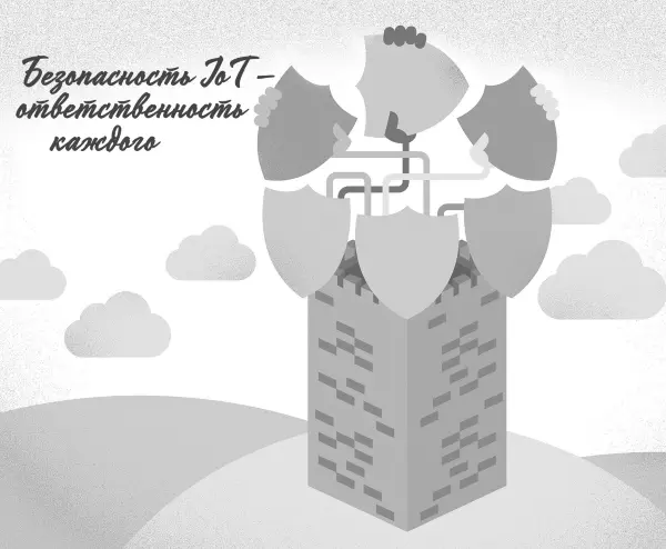 Рисунок 92 Безопасность ответственность каждого Эффективная система - фото 40