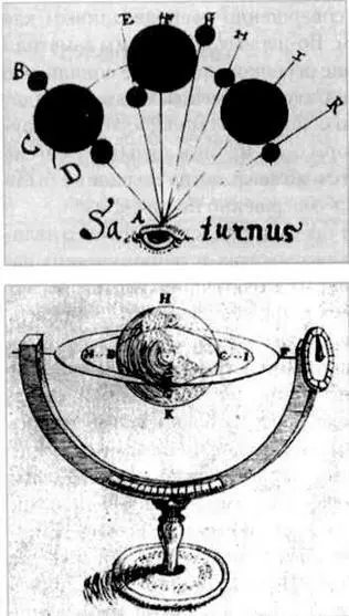 Рисунок модели Кристофа Шейнера из его Tractatus de Tubo Optico вверху и - фото 37