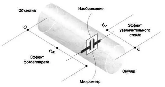 Systema Saturnium можно считать достойным продолжением Звездного вестника - фото 41