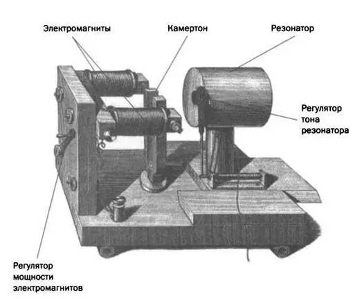 РИС 2 Схема фоноавтографа ВС раструб открытый со стороны С с - фото 48
