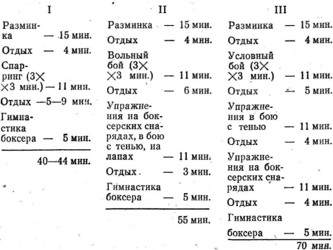 Анализ показывает что в уроке в зависимости от задачи могут быть одна две и - фото 9