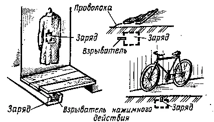 Рис 136 Демаскирующие признаки установки минловушек Признаки - фото 160