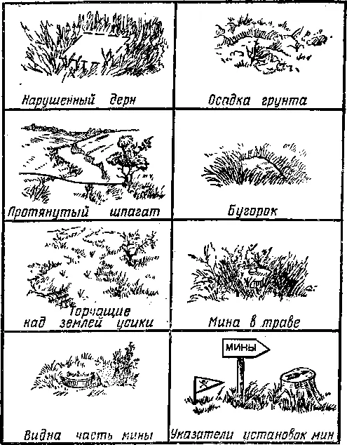 Рис 64 Демаскирующие признаки установки мин При поиске мин щупом - фото 72