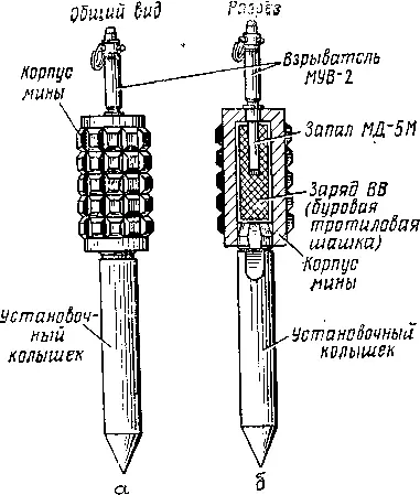 Рис 69 Противопехотная осколочная мина ПОМЗ2 а общий вид б в разрезе - фото 77