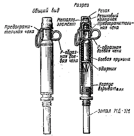 Рис 71 Взрыватель МУВ2 Рис 72 Схема установки противопехотной - фото 79