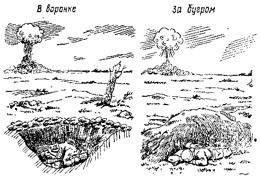 Рис 77 Действия солдата на открытой местности при ядерном взрыве - фото 86