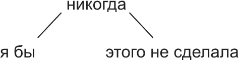 Отрабатывайте это предложение на средней высоте голоса чтобы можно было - фото 1