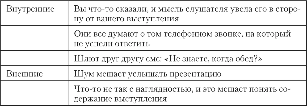 Более сложные обстоятельства Тим должен был представить информацию на встрече - фото 10