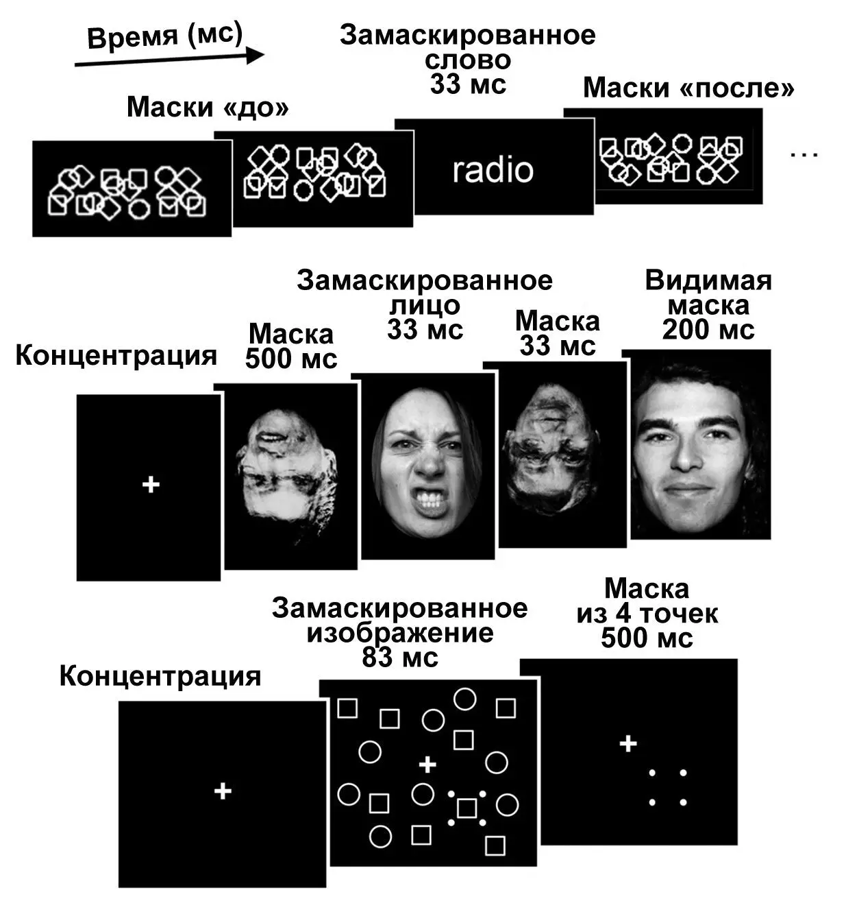 Рисунок 7Сделать изображение невидимым можно с помощью маскировки Техника - фото 8