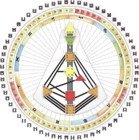 Rave Mandala ТОРГОВАЯ МАРКА КОРПОРАЦИИ JOVIAN ARCHIVE и Системы Дизайна - фото 14