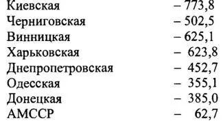 Стадо крупного рогатого скота с 1 февраля 1932 года до 1 июля 1933 года - фото 24