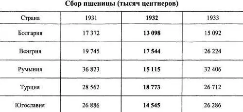 Из этого краткого обзора следует что в европейских странах включая Турцию - фото 33