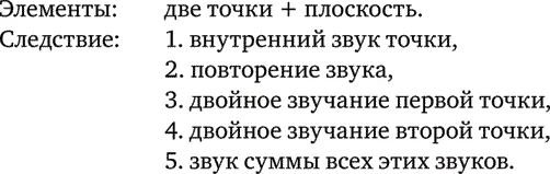 Кроме того так как точка здесь является сложным единством ее размер ее - фото 22