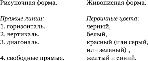 149 Красный цвет То что диагональ красного цвета здесь следует - фото 45