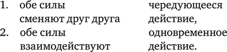 Ясно что второй процесс более темпераментный и таким образом более - фото 47
