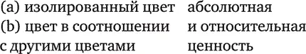 Здесь надо начинать с наиболее абстрактных цветов цвета по представлению и - фото 161