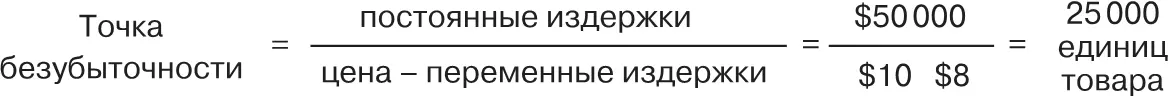 Вы выходите на точку безубыточности полную окупаемость или самоокупаемость - фото 36