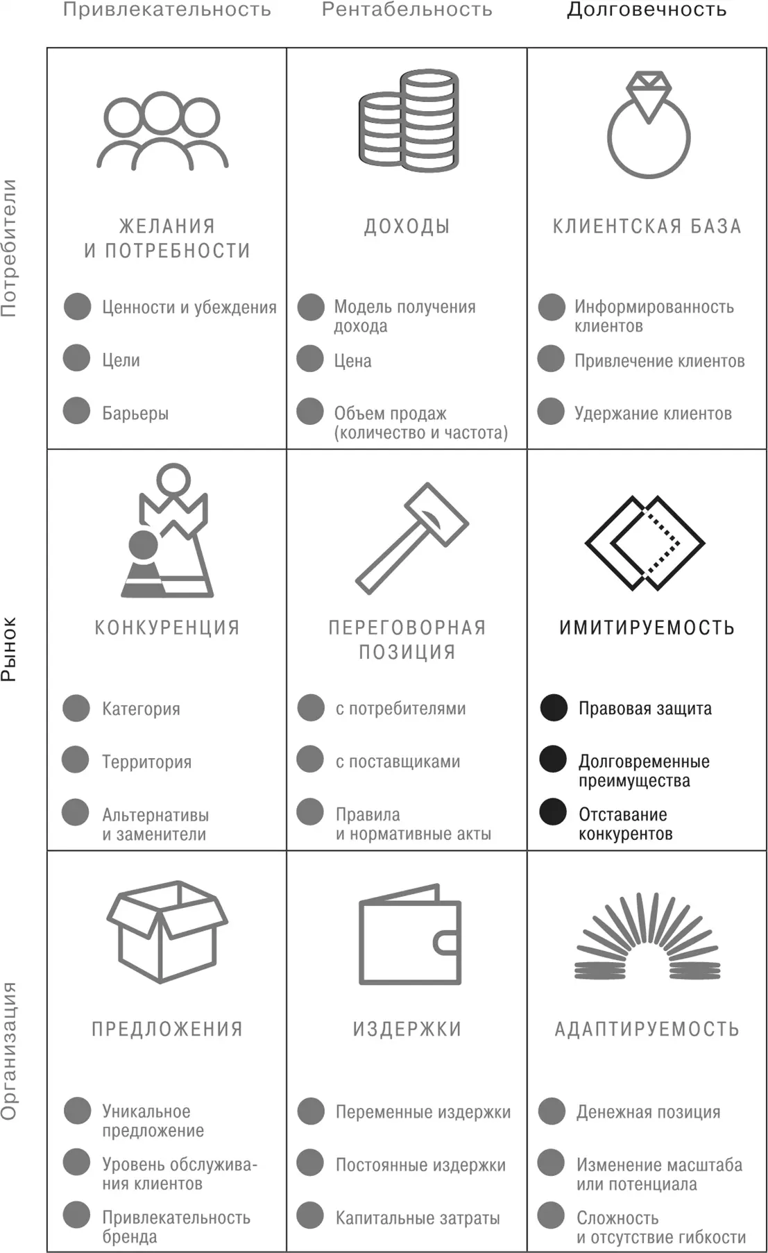 Как показывает эта история любой компании проще выжить если она скрывает свои - фото 39