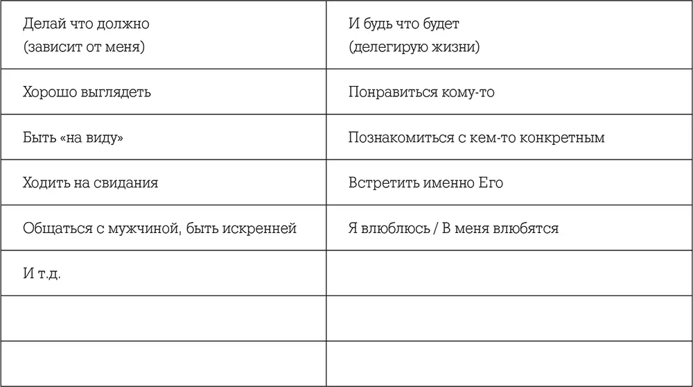 Это же упражнение как ты понимаешь можно сделать не только по отношению к - фото 3