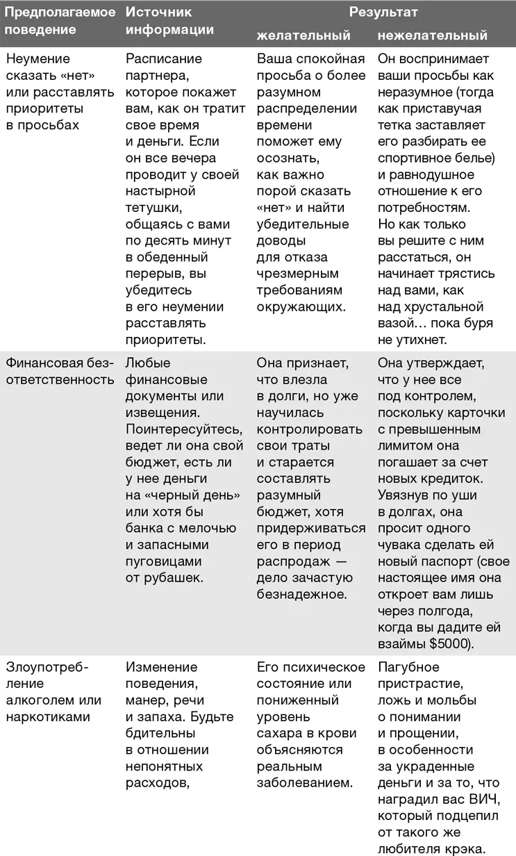 Куда или к кому ведут наши поиски Даже если бы мы предлагали искать партнера - фото 3