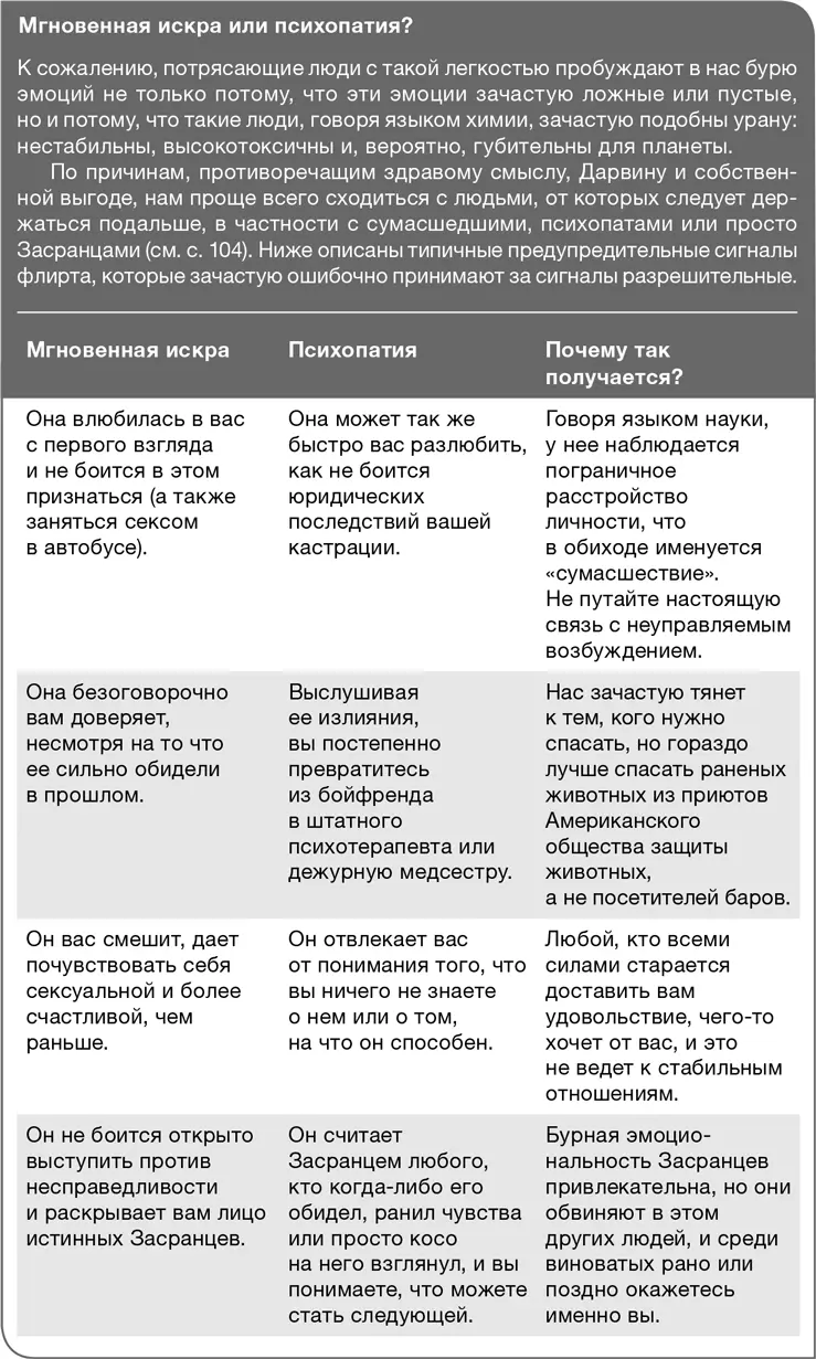 Брак и спонтанная симпатия Главная цель брака помимо воздержания от развода - фото 19