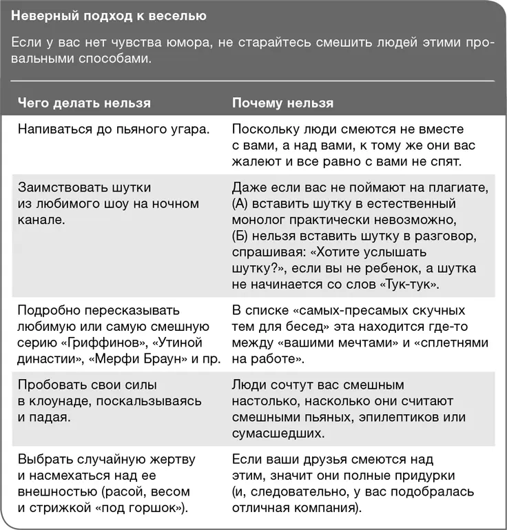 Наличие хорошего чувства юмора Поскольку находиться рядом или работать с - фото 30