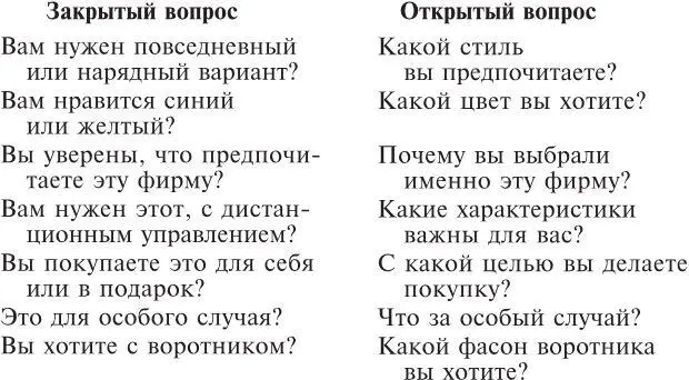 Дело в том что задавая закрытые вопросы вы вряд ли получите дополнительную - фото 2