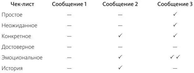 ВЫВОДФраза Математика умственная силовая тренировка напоминает что даже в - фото 7