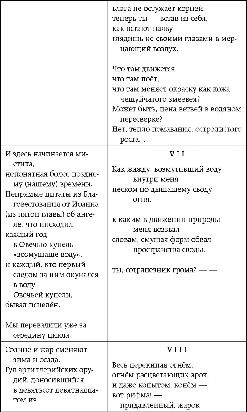 Неизбирательное сродство сборник - фото 43