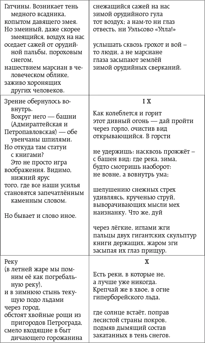 1 См илл 2 И В 2 См илл 3 И В Светозвучие было написано - фото 44