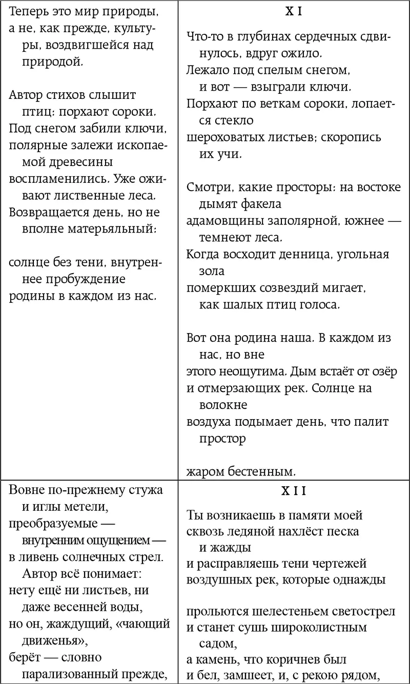 1 См илл 2 И В 2 См илл 3 И В Светозвучие было написано - фото 45