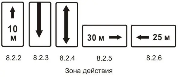 331 Конец зоны всех ограниченийОбозначение конца зоны действия одновременно - фото 14