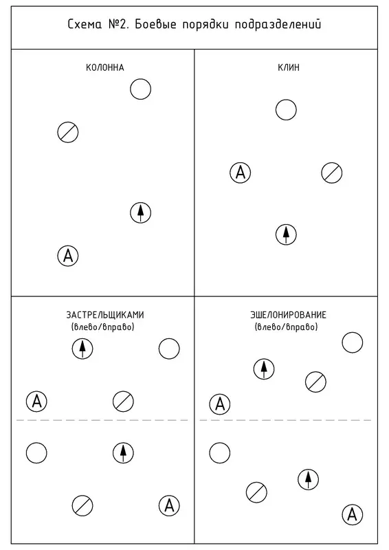 Список личного сост - фото 4