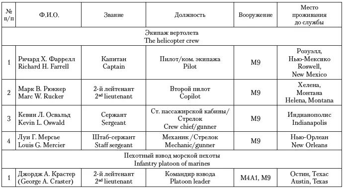 Перевал litres с оптимизированной обложкой - фото 9
