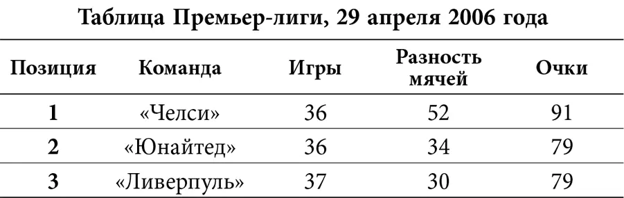 Я должен признать когда мы едем домой нотки сомнения звучат в голове Сможем - фото 5