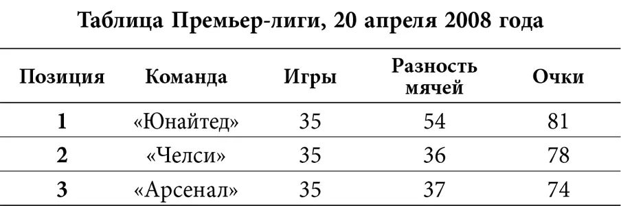 К тому времени когда сезон приближается к концу у нас почти на 20 голов - фото 7